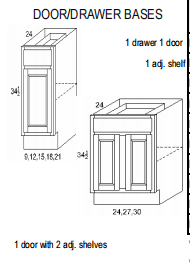 Door-Drawer Bases